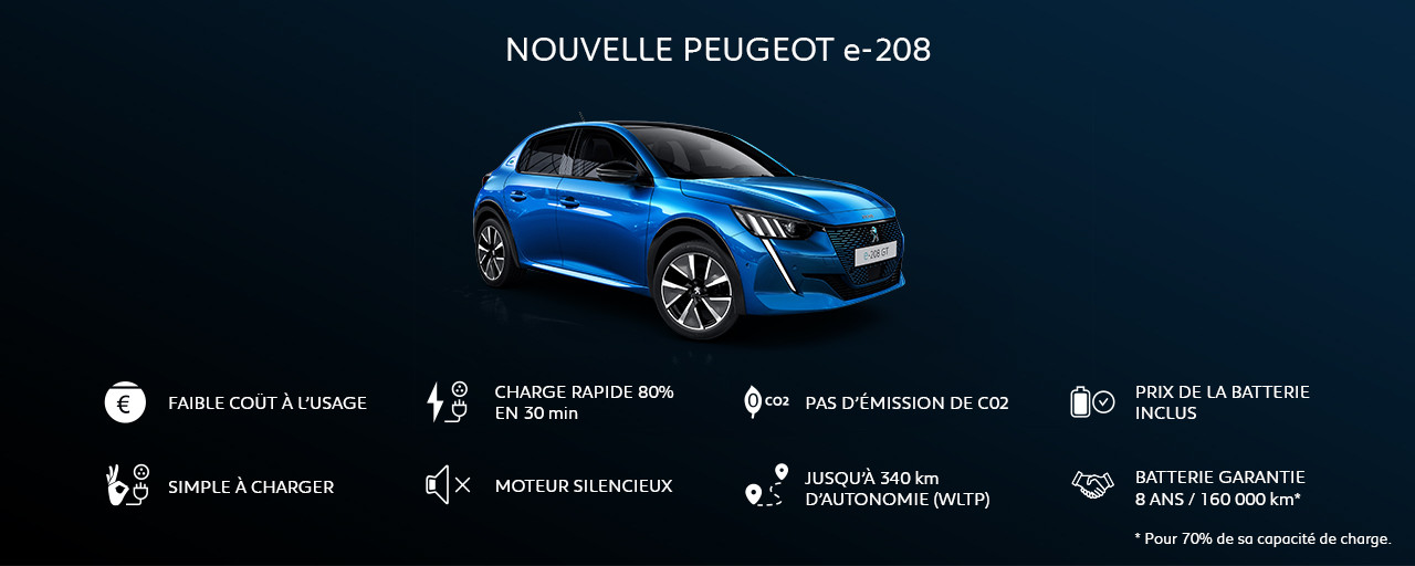 Der neue Peugeot 208 - Autohaus Böttche GmbH